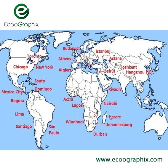 Ecoographix High Quality Plate Making Machine Thermal CTP Machine