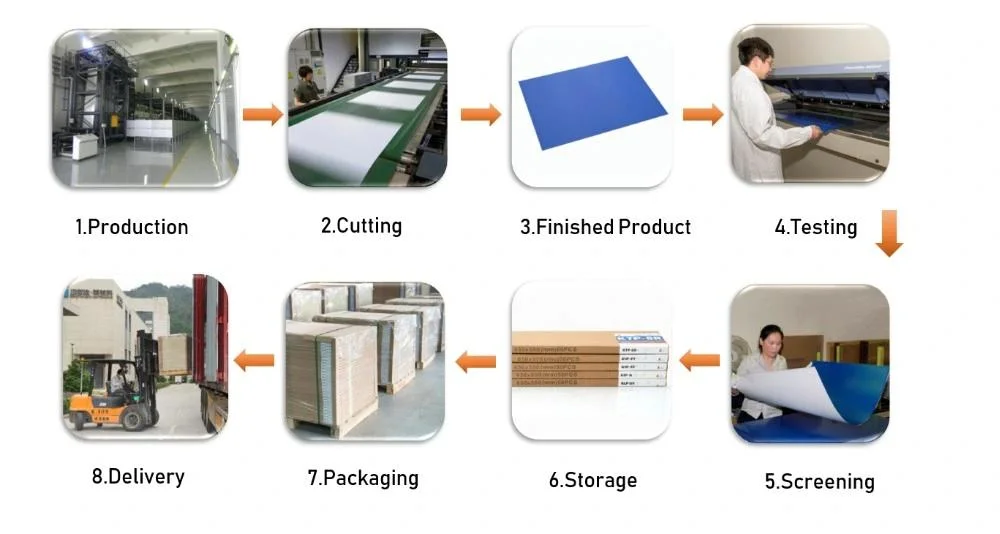 Ecoo-CTCP-ES đơn lớp Ctcp UV CTP tấm in Offset 1