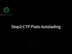 Làm thế nào để tải tấm polymer flexo trên CTP?
