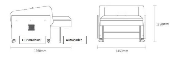 Máy làm đĩa tự động đầy đủ CTP nhiệt với hệ thống đâm tích hợp