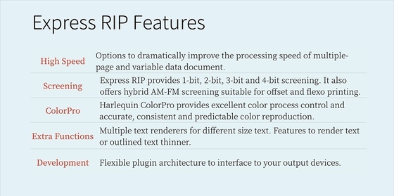 CTP in đĩa làm máy phần mềm RIP Workflow