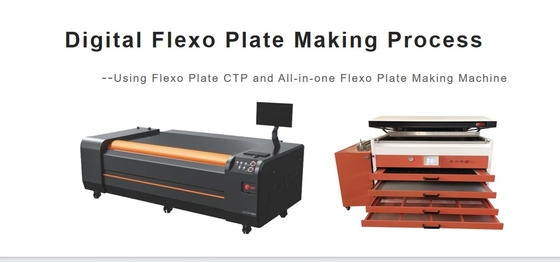 Máy tính kỹ thuật số VLF để hệ thống hình ảnh đĩa flexo
