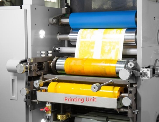 Máy định vị tự động tốc độ cao Ecoographix