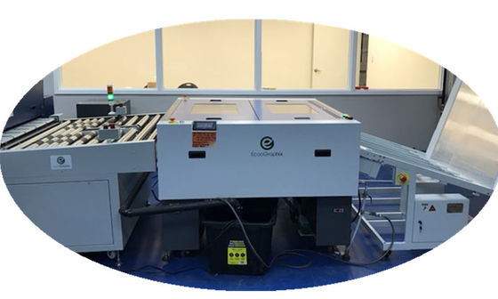 Bộ xử lý tấm CTP tự động thân thiện với môi trường