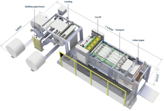 400Cuts/Min 1450mm Máy cắt giấy 300M/Min
