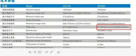 A2 4Colors Offset sheet Máy in Fed 12000s / H với UV